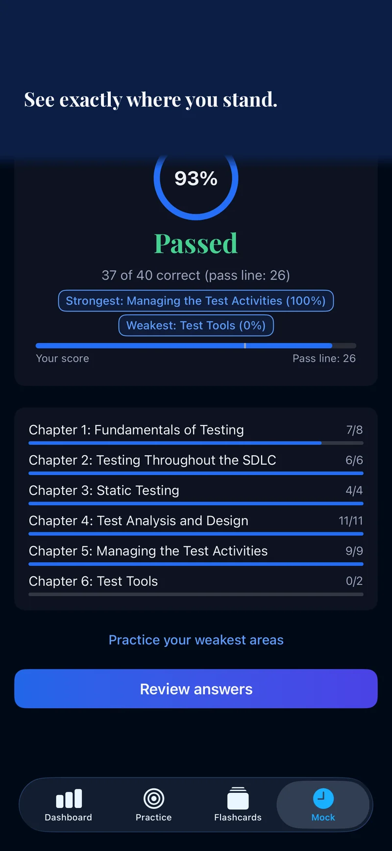 Practice exam results screen with a passing score and chapter breakdown